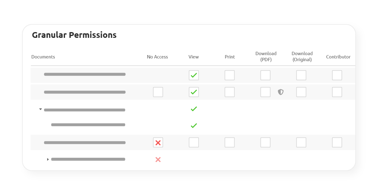 Digify Granular Permissions - Document Tracking